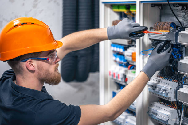 Best Affordable Electrician  in Kalispell, MT